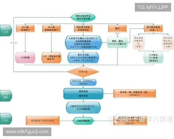 凯发k8官网入口：官方入口更新通知与登录流程详解