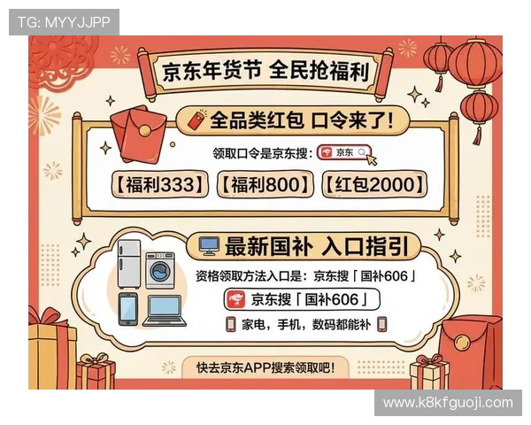 凯发登录入口手机版：最新优惠活动与优惠券领取攻略指南