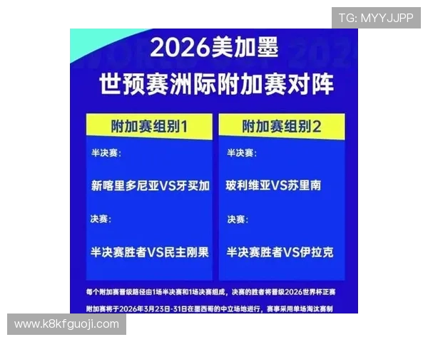 2026年世界杯比赛时间表公布，详细介绍每场比赛的具体时间和场地信息