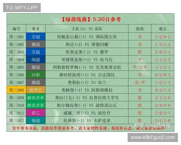 2026年世界杯足球竞彩比分预测方法详解,助你精准把握比赛走势赢取丰厚奖金 2026年世界杯足球竞彩比分预测方法详解,助你精准把握比赛走势赢取丰厚奖金